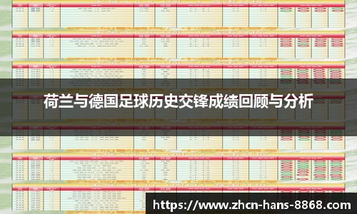 荷兰与德国足球历史交锋成绩回顾与分析